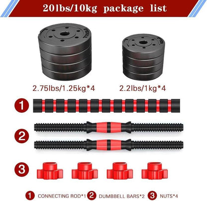 IRONFORGE PowerSet™