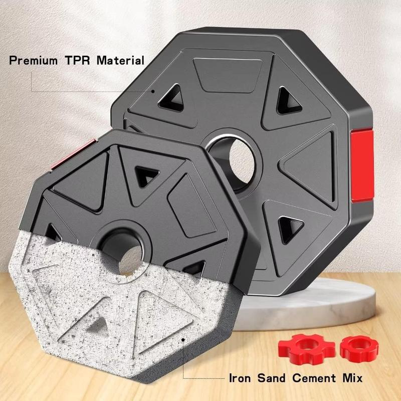 IRONFORGE PowerSet™